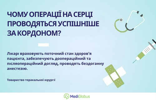 Як оперують людей віком понад 65 років за кордоном Інфографіка про успіхи зарубіжної кардіохірургії