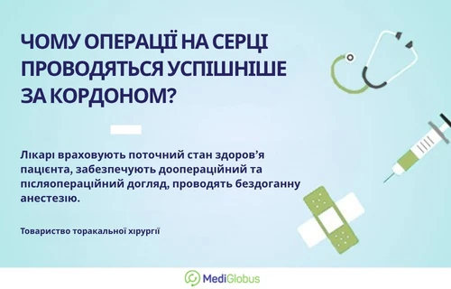 Як оперують людей віком понад 65 років за кордоном Інфографіка про успіхи зарубіжної кардіохірургії