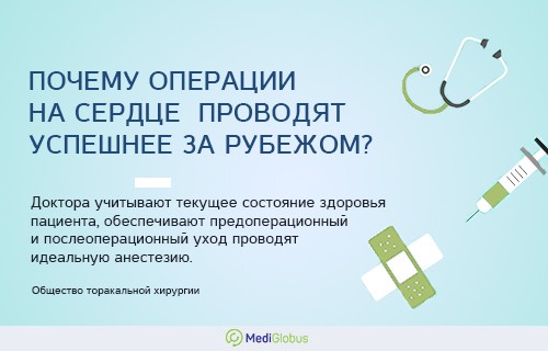 Как оперируют людей старше 65 лет за границей Инфографика про успешность зарубежной кардиохирургии