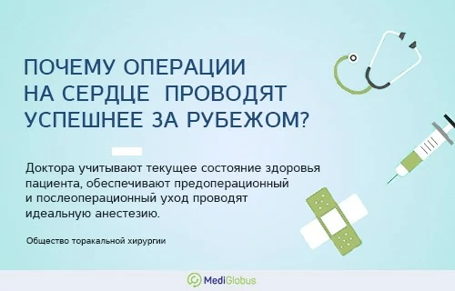 Как оперируют людей старше 65 лет за границей Инфографика про успешность зарубежной кардиохирургии