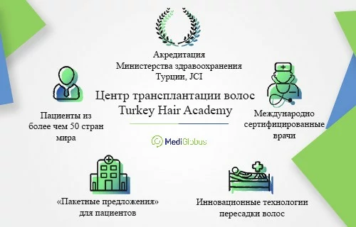 Клиника Turkey Hair Academy
