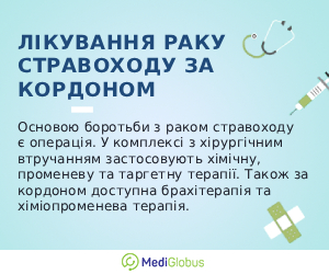 esophageal_carcinoma_info_ukr Інформація про лікування раку стравоходу за кордоном