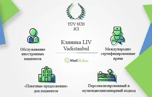 Клиника LIV Vadistanbul
