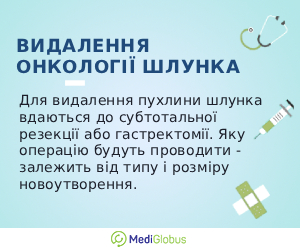 stomach_cancer_surgery_info_ukr Інформація про видалення онкології шлунка