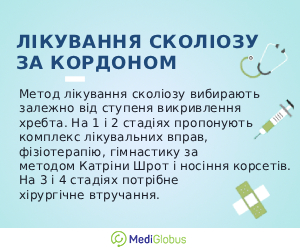 scoliosis_info_ukr Довідка про лікування сколіозу за кордоном