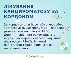 canceromatosis_info_ukr Інформація про лікування канцироматозу за кордоном
