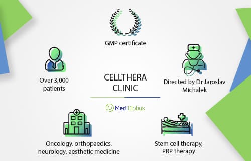 cellthera hospital infographic