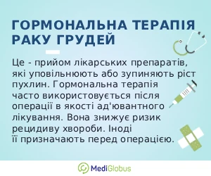 hormonal_therapy_in_breast_cancer_info_ukr Інформація про гормональну терапію раку груде