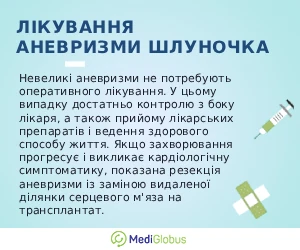 aneurysm_info_ukr Інформація про лікування аневризми шлуночка