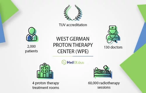 West German Proton Therapy Center (WPE)