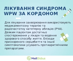wpw_syndrome_info_ukr Інформація про лікування синдрома WPW за кордоном