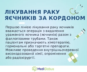 ovaria_cancer_info_ukr Інформація про лікування раку яєчників за кордоном