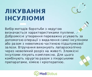 insulioma_info_ukr Інформація про лікування інсуліноми за кордоном