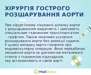 acute_aortic_dissection_info_ukr Інформація про лікування гострого розшарування аорти