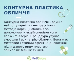 face_contouring_info_ukr Що таке контурна пластика обличчя пояснення