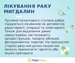 cancer_of_the_tonsils_info_ukr Інфографіка про лікування раку мигдалин
