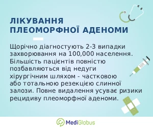 pleomorphic_adenoma_info_ukr інформація про лікування плеоморфної аденои