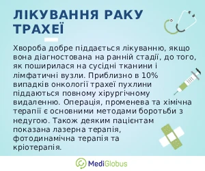 tracheal_cancer_info_ukr Лікування раку трахеї за кордоном пояснення