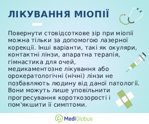 miopya_info_ukr Що таке міопія пояснення