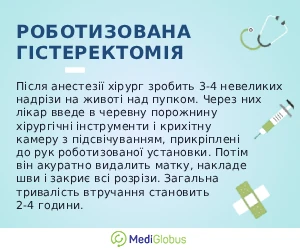 robotic_hysterectomy_ukr Що таке гістеректомія з роботом да Вінчі пояснення