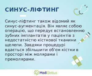 Інформація про процедуру синус-ліфтинг