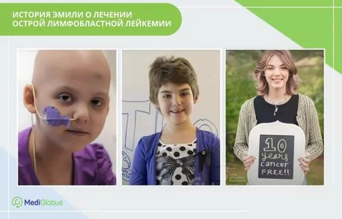 Рецидив лейкемии — что делать?
