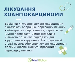 cholangiocarcinoma_info_ukr Як проводиться лікування холангіокарциноми? Пояснення