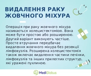 gallbladder_removal_info_ukr Як проводиться операція з видаленн раку жовчного міхура? Пояснення