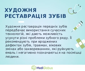 teeth_restoration_info_ukr Пояснення про художню реставрацію зубів