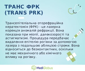 trans_prk_info_ukr Що таке Транс ФРК пояснення лікаря