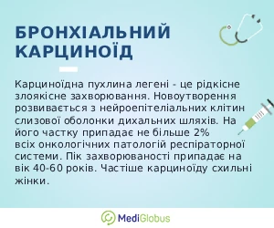 carcinoid_info_ukr Що таке бронхіальний карциноїд пояснення