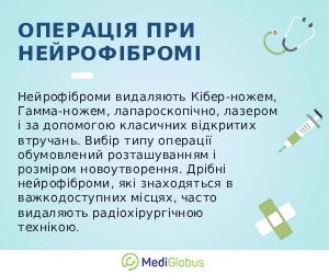 neurofibroma_surgery_info_ukr Інформація про операцію при нейрофібромі
