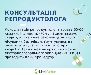 reproductive_consultation_ukr Що відбувається на консультації репродуктолога пояснення