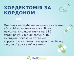 chordectomy_abroad_ukr Лікування ордектомії за кордоном