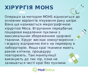 mohs_ukr операція mohs при раку шкіри пояснення