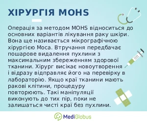 mohs_ukr операція mohs при раку шкіри пояснення