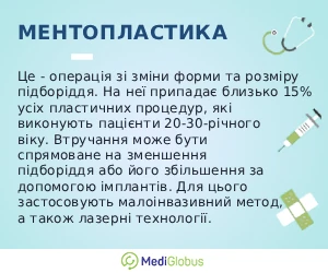 mentoplasty_ukr що таке ментопластика (збільшення підборіддя) пояснення