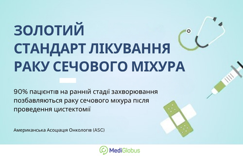 Лікування раку сечового міхура на ранній стадії Інформація про ефективність лікування раку сечового міхура на ранній стадії
