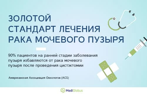Информация про эффективность лечения рака мочевого пузыря на ранней стадии