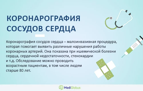 Что такое коронарография и кому она показана Информация про коронарографию и показания к процедуре.