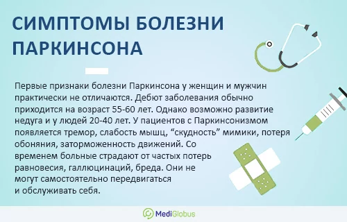 Ранние симптомы болезни Паркинсона Информация о симптомах при болезни Паркинсона