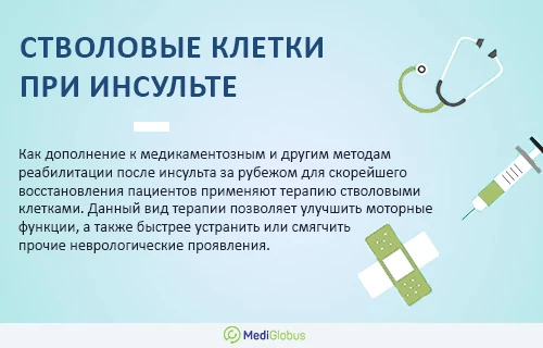 реабилитация после инсульта стволовыми клетками
