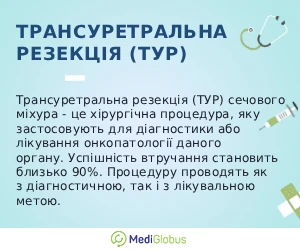transurethral_resection_info_ukr Що таке трансуретральна резекція (ТУР) простати - пояснення