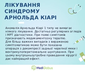 arnold_kiari_treatment_infographic_ukr Методи лікування синдрому Арнольда Кіарі