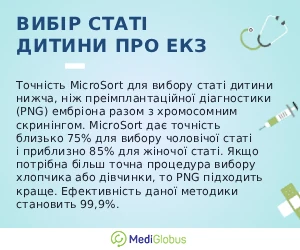 ivf_choose_sex_ukr Як працює методика MicroSort - вибір статі дитини при ЕКЗ