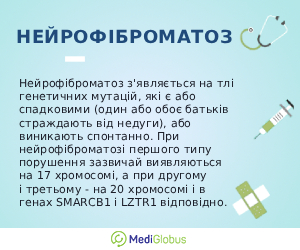 neurofibromatosis_ukr Що таке нейрофіброматоз (синдром Реклінгхаузена)
