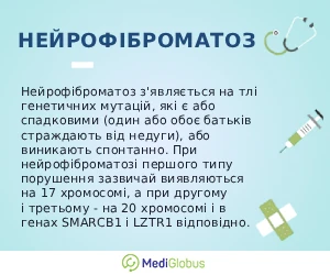 neurofibromatosis_ukr Що таке нейрофіброматоз (синдром Реклінгхаузена)