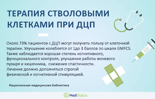 Стволовые клетки при детском церебральном параличе Информация про возможности клеточной терапии при ДЦП