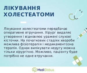 cholesteatoma_treatment_ukr Лікування холестеатоми вуха