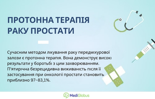 Протонотерапія раку простати Інформація про ефективність протонної терапії при раку простати